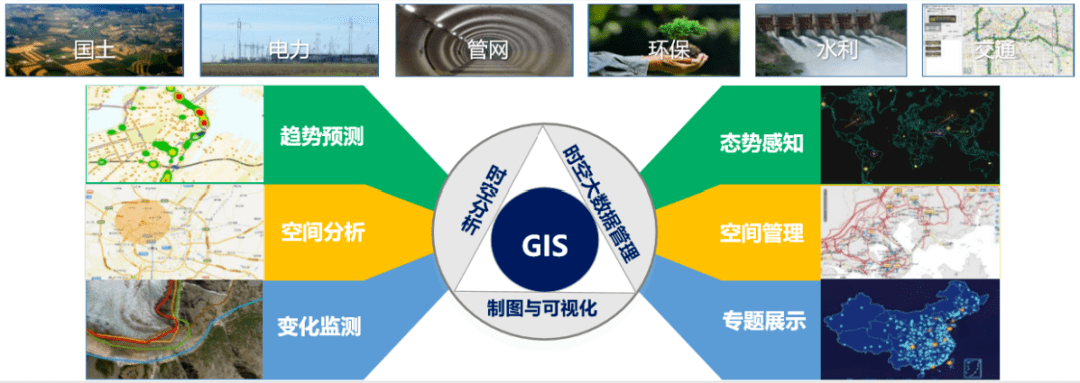 助力数字新基建,陕西数字化平台巡礼_智能电网