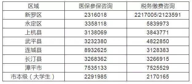 长汀人口2021_2021长汀照片(3)