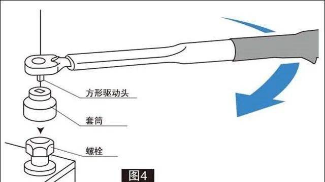 扳手有什么原理_棘轮扳手原理结构图