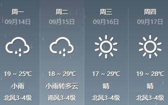 石家庄天气预报最新天气 b7841b9b705a4b1bbe64a9d3e2520e7b.jpeg