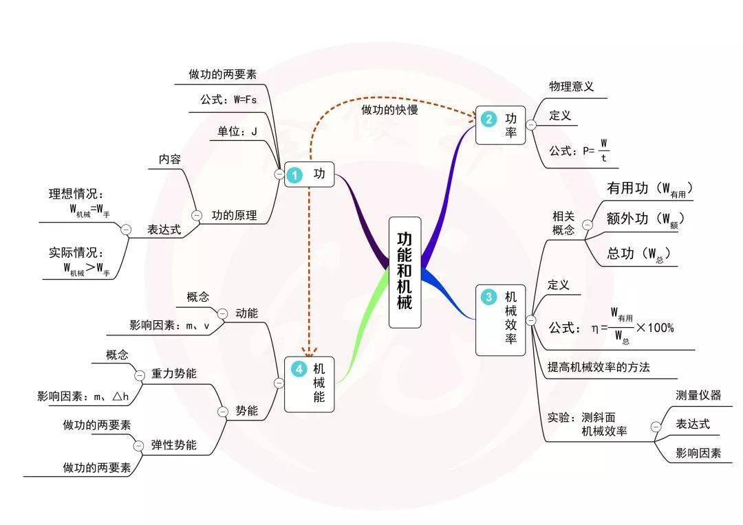 c7ff1a97e16d459d888fa638891da32b.jpeg