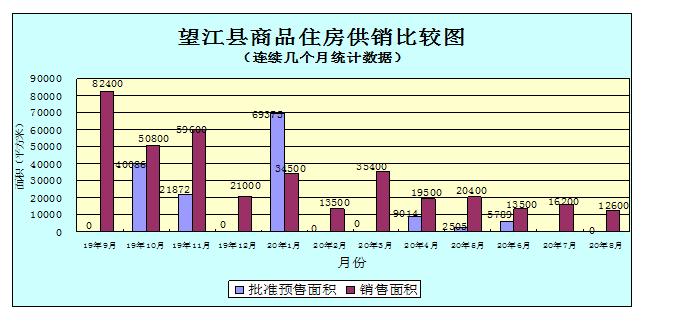 20l8年度襄阳市gdp_同样作为省域副中心城市, 为什么洛阳能够超越襄阳呢(3)