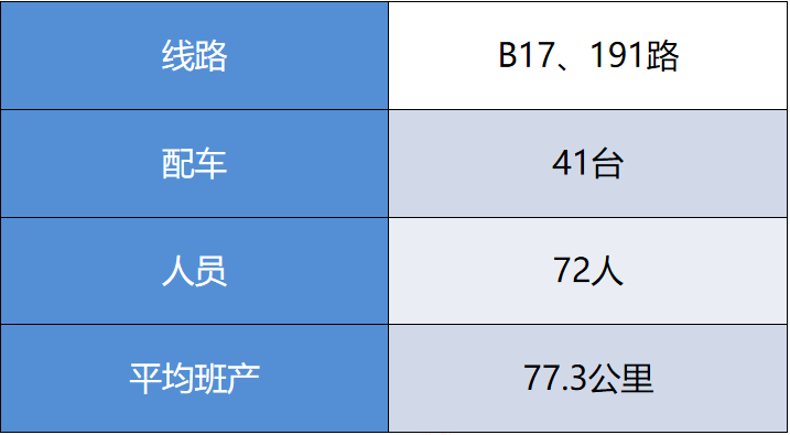 提高人均产能_怎么能让精子质量提高(2)
