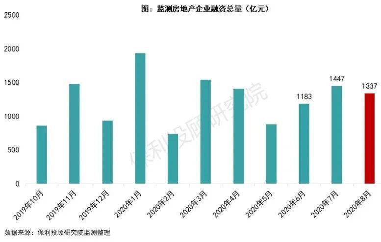 gdp不能低于6%的秘密_经济疲弱 股市 黄金 商品齐跌(3)