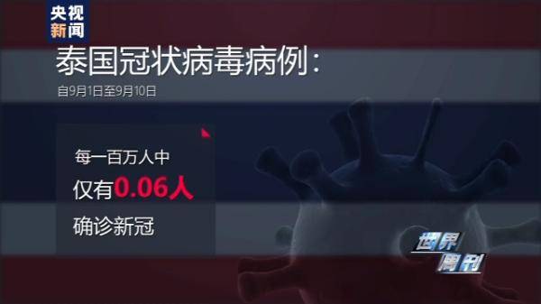 小朋友|全球迎来特殊开学季 小朋友们如何“拥抱”新学期？