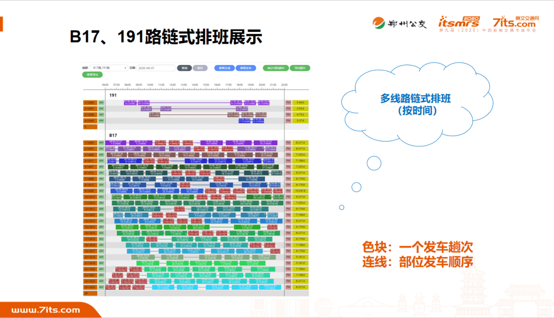 提高人均产能_怎么能让精子质量提高(2)