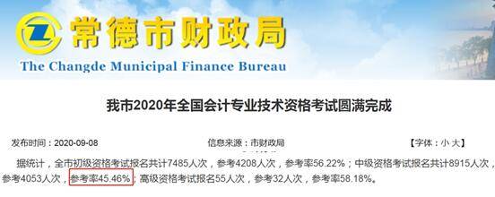 出考率|2020年中级会计职称出考率曝光！大部分地区竟然低于50%！