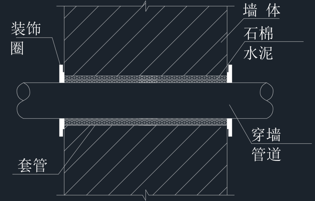 搭板怎么做_桥头搭板