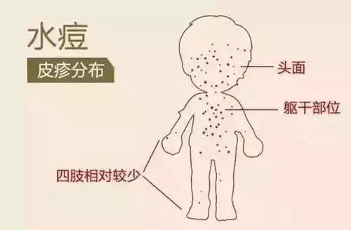 08eda3cf088149bfabf2081d7c0ae720.png