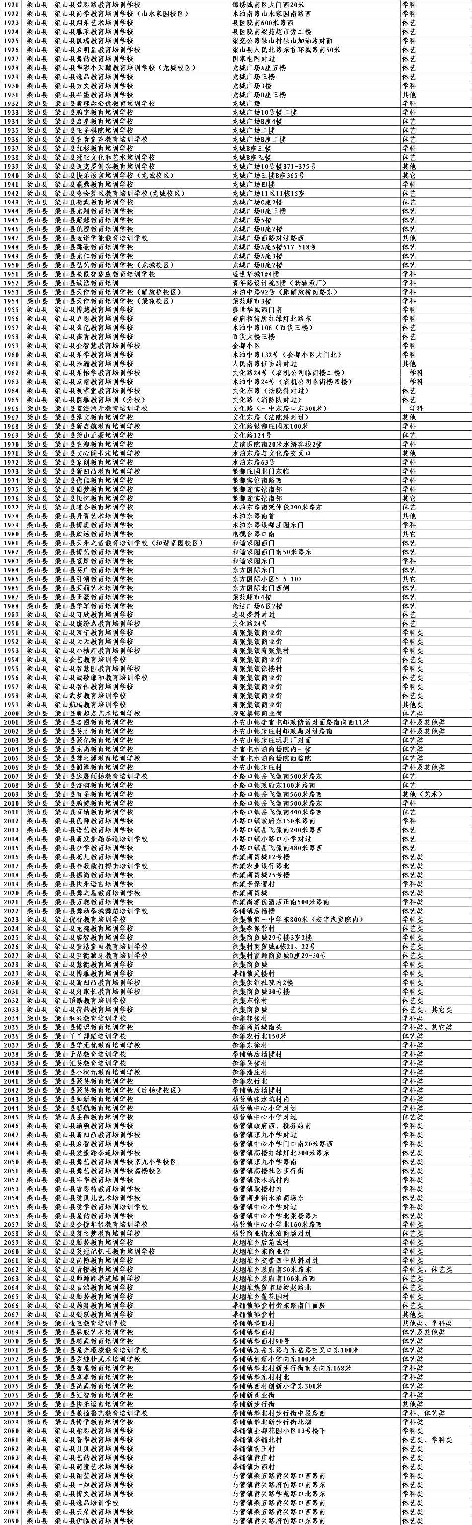 济宁|济宁校外培训机构白名单公布 家长报名选择可留意