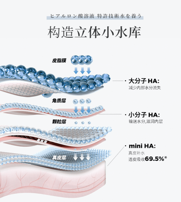 日本|日本人用酒洗脸，60岁还没有皱纹，黑头粉刺全消失，整张脸白皙光滑，细腻弹润！
