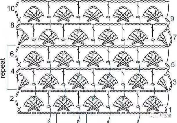 波浪|42款钩针波浪编织花样,钩到手抽筋(附教程)