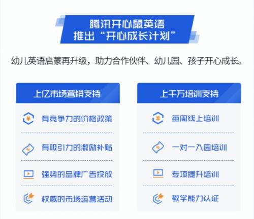 教育|腾讯数字生态大会智能教育专场精彩回顾，四大重磅内容发布