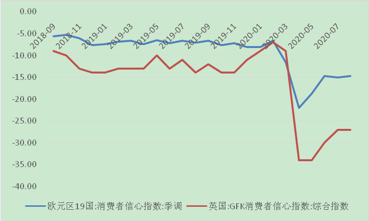 欧洲之心经济总量_潘多拉之心(2)