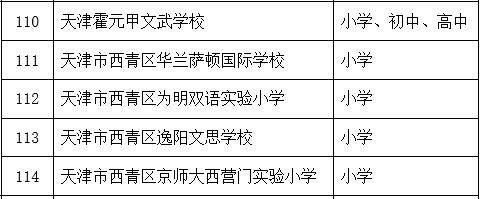 天津|扩散 | 天津这些学校，可接收国际学生！