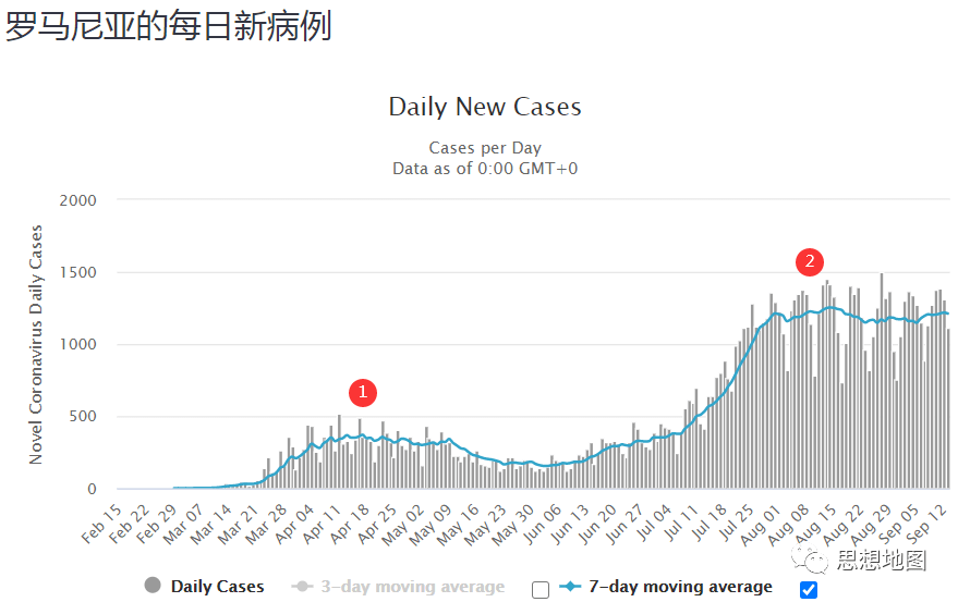 意大利 人均收入_意大利国旗(3)