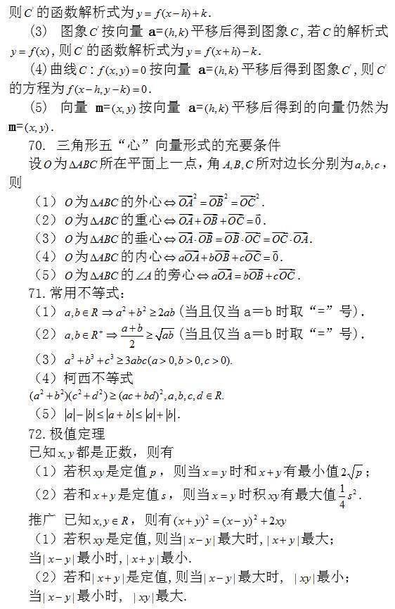 高中|高中数学常考结论203条, 涵盖高中所有重点 ! 请收好 !