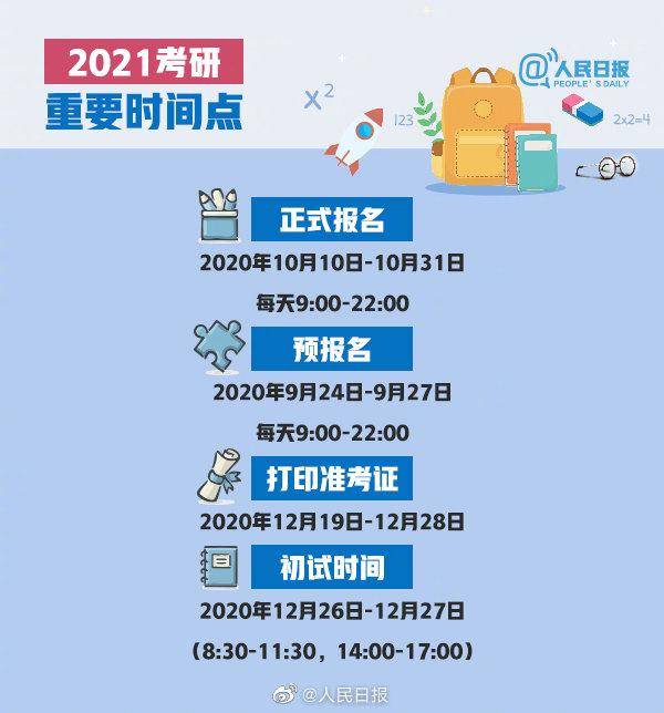 来源|2021考研日历来啦！