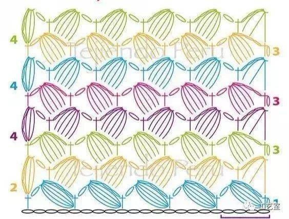 波浪|42款钩针波浪编织花样,钩到手抽筋(附教程)