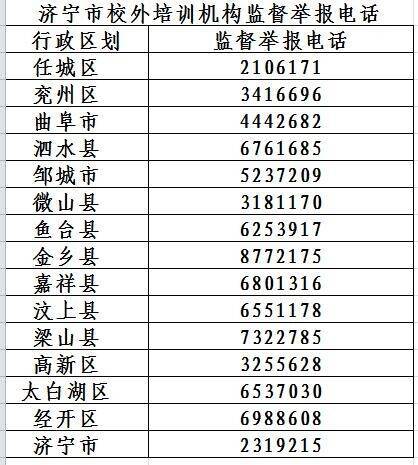 济宁|济宁校外培训机构白名单公布 家长报名选择可留意