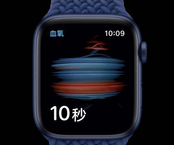 Apple|首次没发iPhone的苹果发布会值得看么？彩蛋在这！