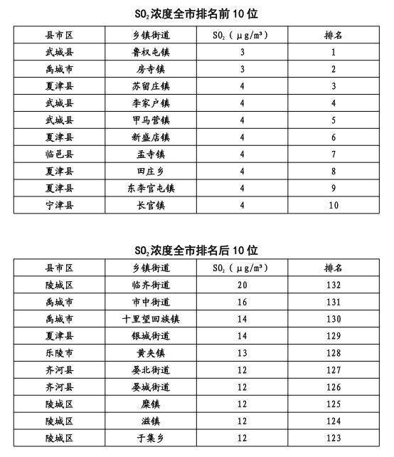 鄢陵县各乡镇GDP排名_仁寿乡镇GDP排行 看看你们那里有好多(3)