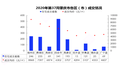 肇庆广宁2020年gdp_广宁 数字乡村 启动 激发乡村发展新动能