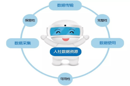 
人社网络 层层设防|华体会网页登录入口(图4)