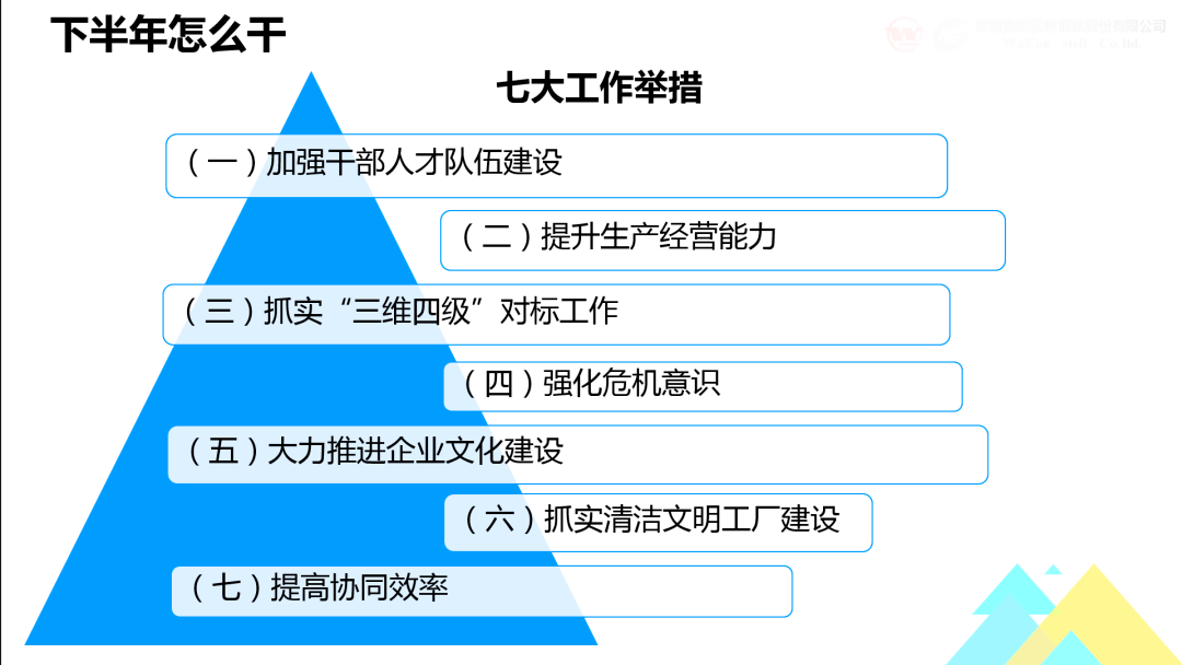 51a913c7ba4d4eb1b0f4408816e25378.png