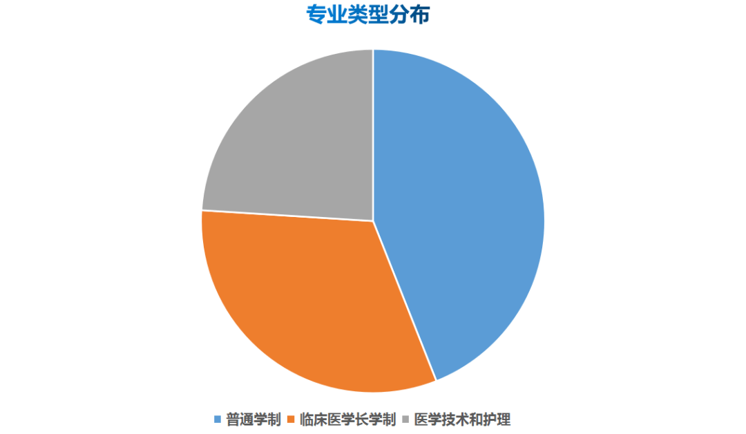 2020深圳人口男女比例_深圳艾滋病男女比例(2)