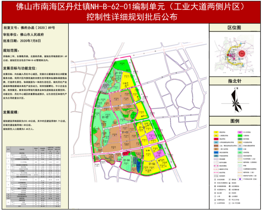 丹灶镇nh-b-62-01编制单元(工业大道两侧片区)控制性详细规划》批后