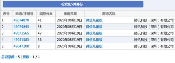 儿童|放大招！微信儿童版要来啦！