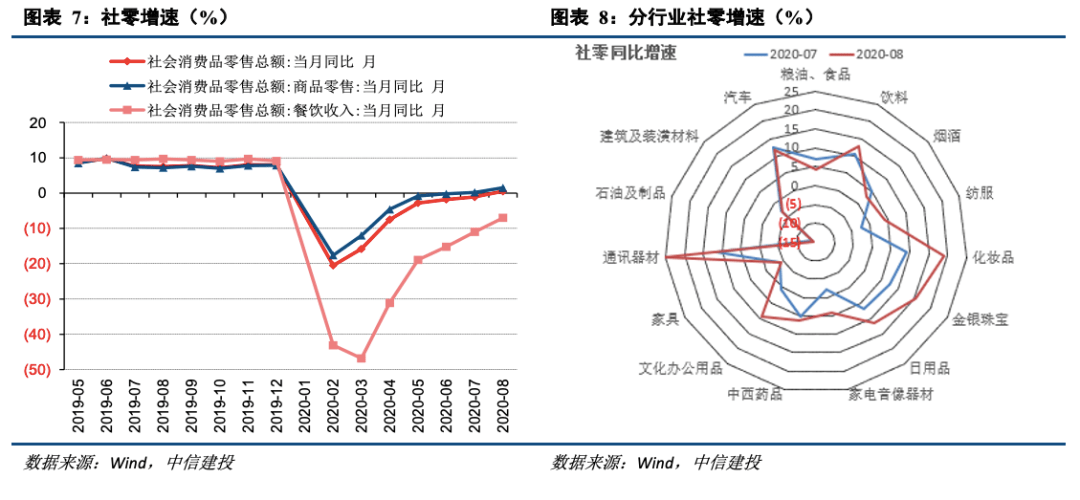 人口过剩原理分析失业问题_调研人口老龄化问题(3)