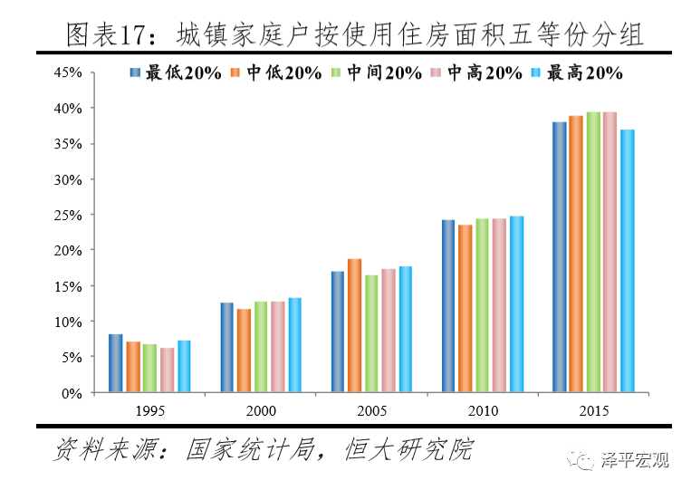 40年中国经济总量越居第几_越努力越幸运图片(3)