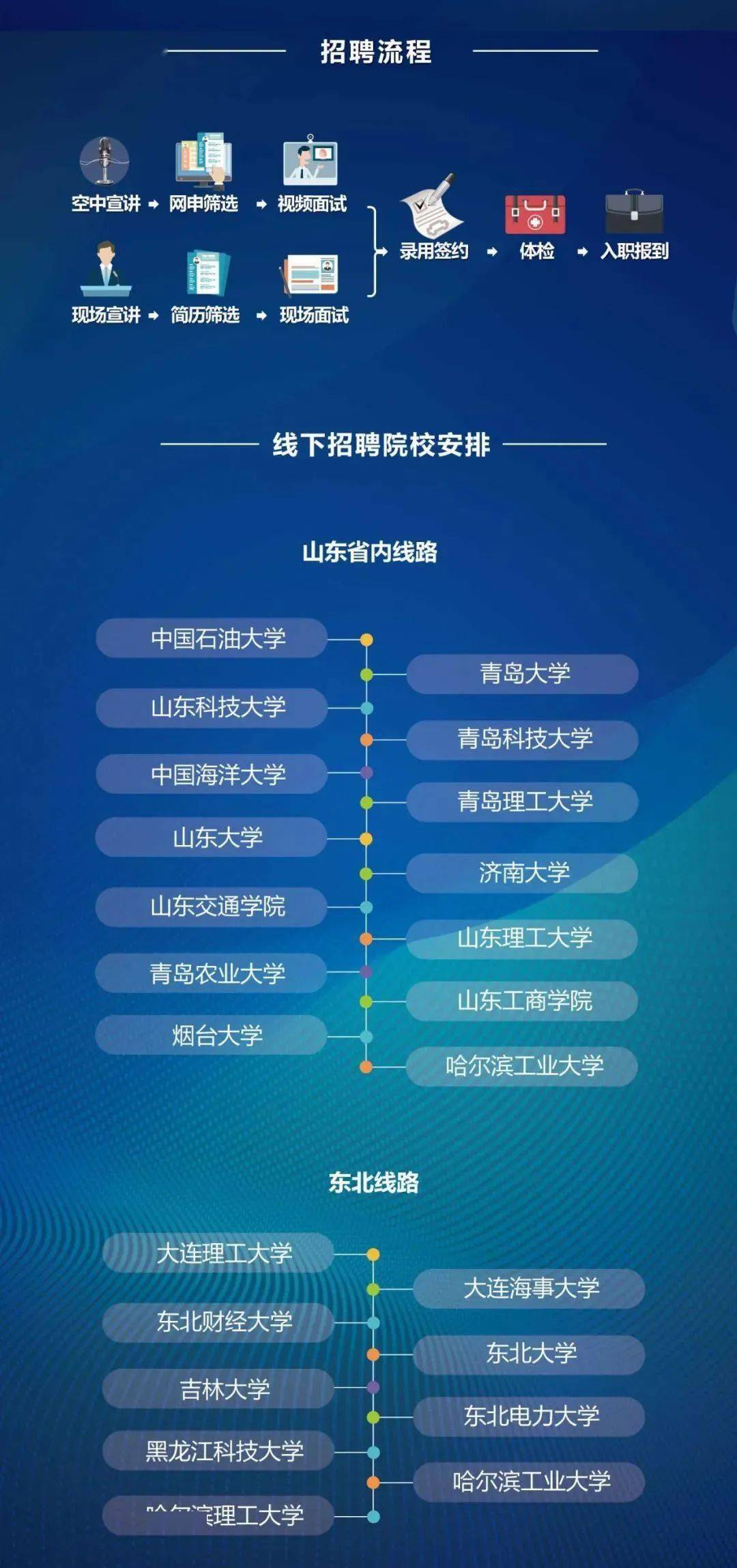 特来电招聘_首次线上直播 评选升级 20 21搜狐汽车年度大选公布33个年度重磅大奖新归属