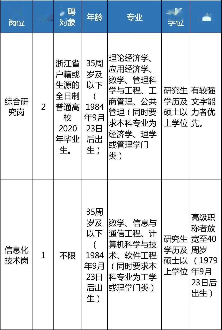 人口信息网网_暗网人口拍卖图片(3)