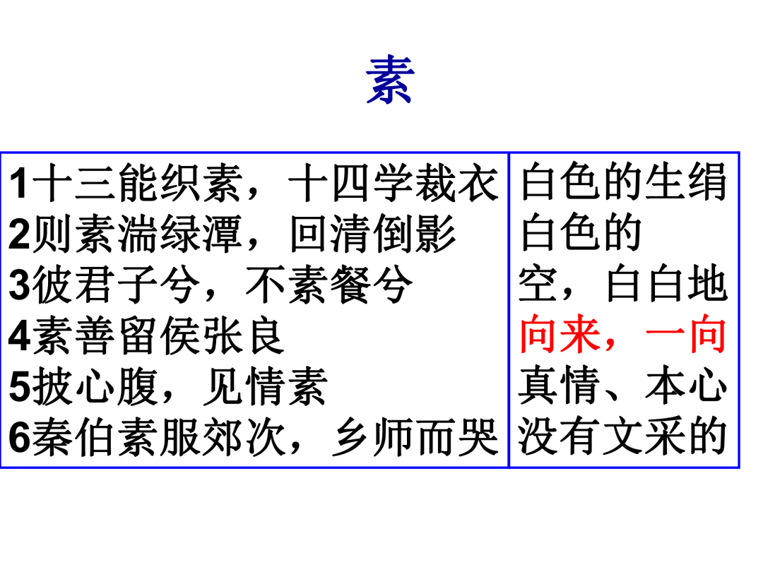 怎样能快速背过文言文 2076e73799374b81bd6b6928b02757a5.png