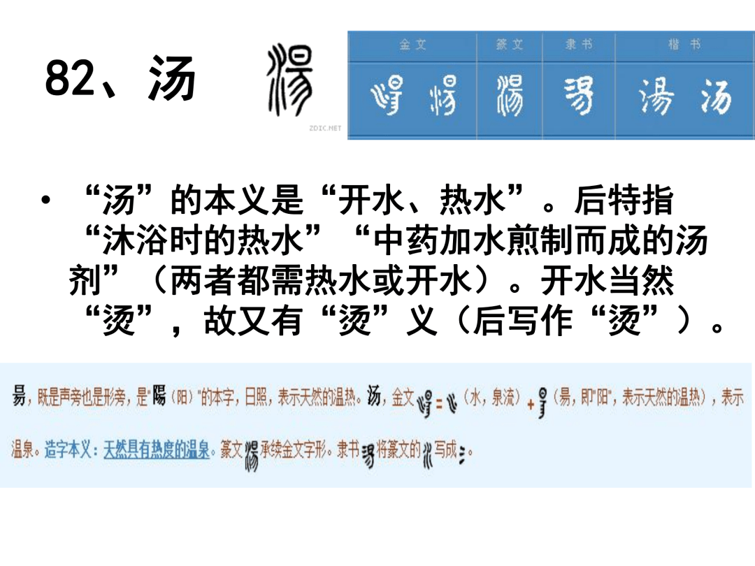 怎么能快速背过文言文 2284e8a181404c6db8f9eef04920d9c9.png