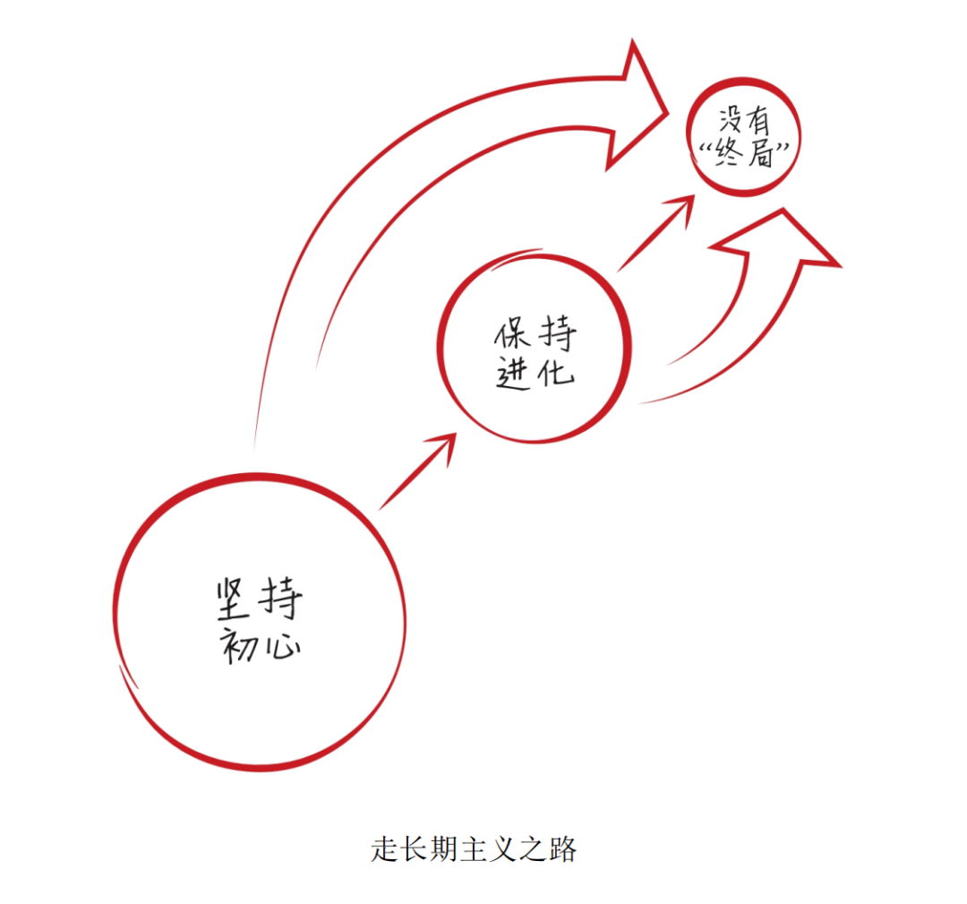 79d0eead914d4ae7acbc0dbe10ebb218.png