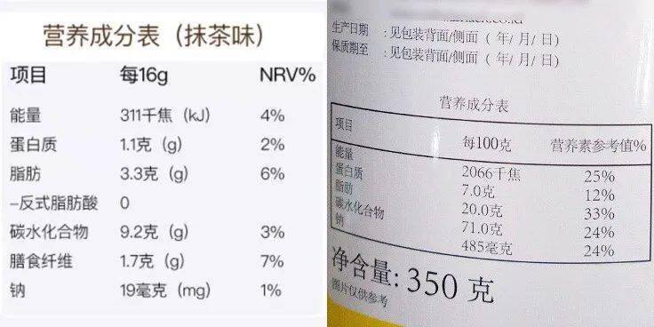 减肥|低卡零食和减肥代餐到底是不是智商税？我们花了1000块为你找答案