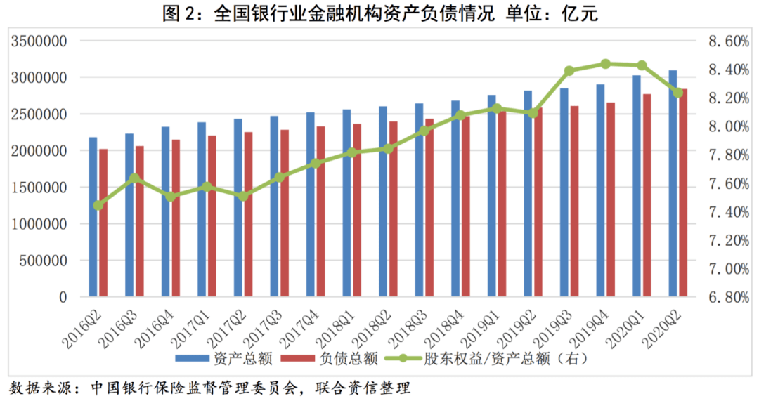 台州市2019年2季度经济总量_经济全球化(2)