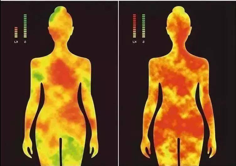 日本|日本黑科技泡脚汤药,竟让全民女人1个月瘦20斤!暴汗排湿还嫩肤助眠!