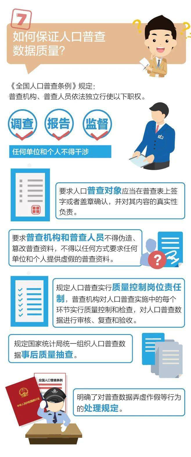 人口普查不开门可以吗_人口普查图片(2)