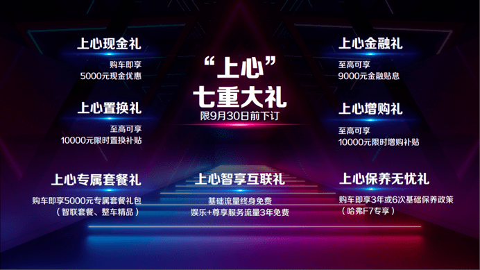 大众报业·海报新闻|全系标配Fun-Life 2.0系统11.18万起售,2021款哈弗F7/F7x双星上市!