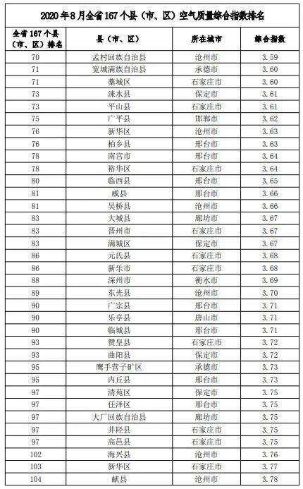 臭氧排名_妇科臭氧治疗过程图片(3)