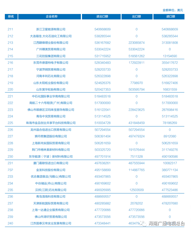5a9f23baac604d0ba4c60055f610f067.png