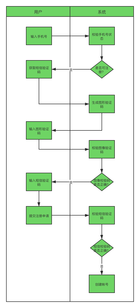 6e934a53d86342a6bd34c456a033a79d.png