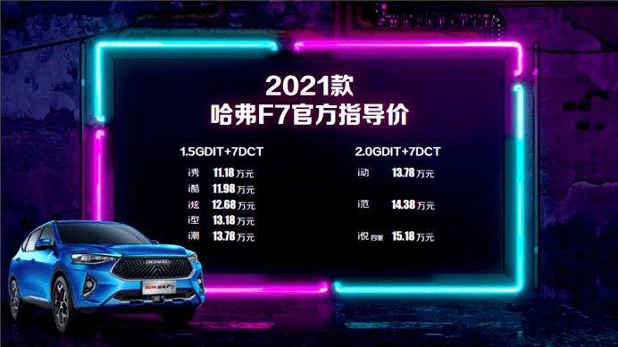 大众报业·海报新闻|全系标配Fun-Life 2.0系统11.18万起售，2021款哈弗F7/F7x双星上市！