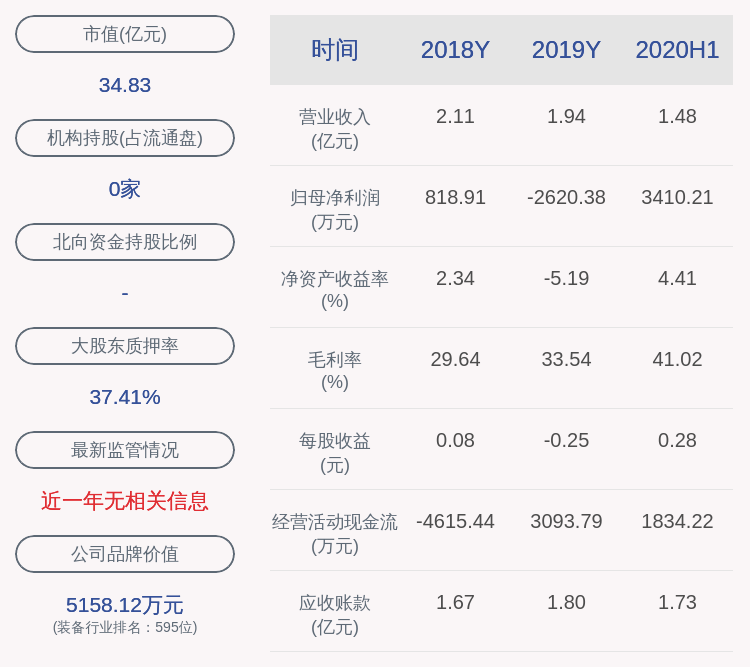 先生|新劲刚：王振明辞去董事、副总经理职务