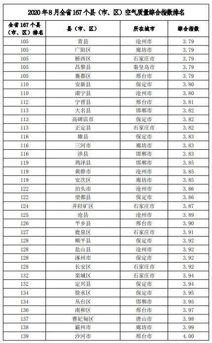 臭氧排名_妇科臭氧治疗过程图片(3)